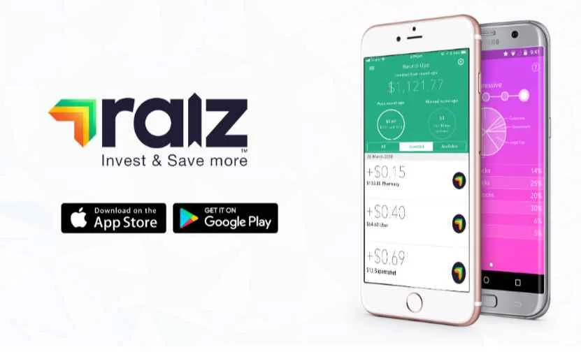 Raiz Investment Review | Is Raiz Investment Good For Investment in 2024?