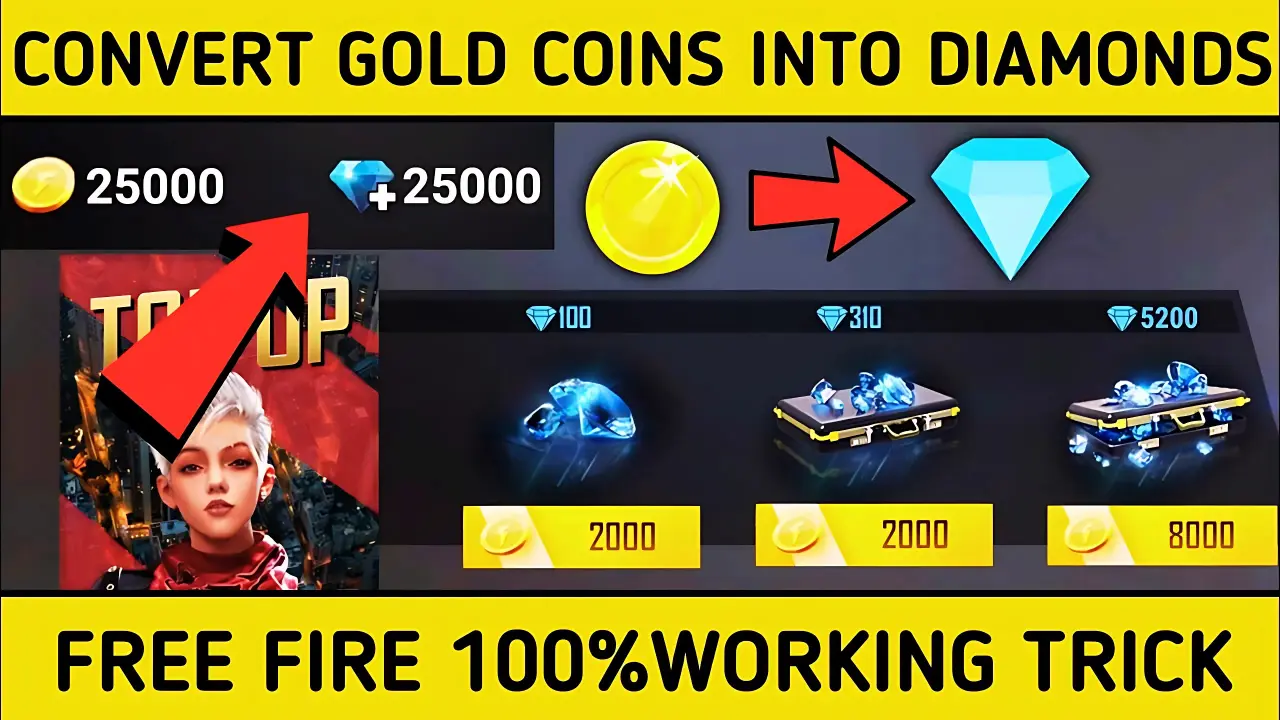 Free Fire Diamond Redeem Code Today